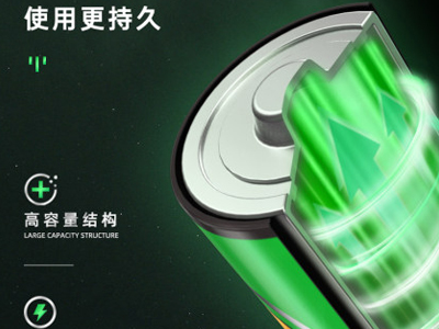 生活中離不開的堿性電池和碳性電池，你用對了嗎？如何正確選擇？